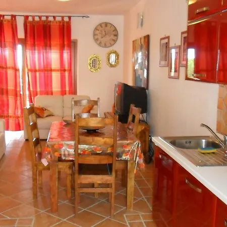 Via Giosue Carducci Villa *